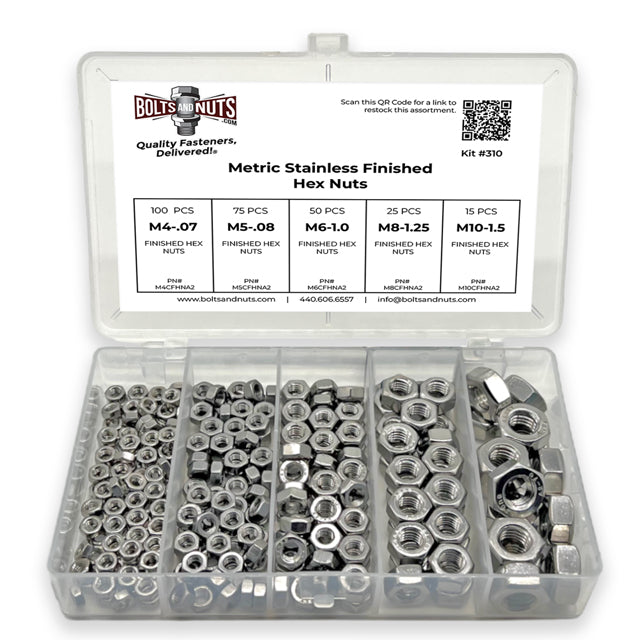 Metric Stainless Finished Hex Nuts