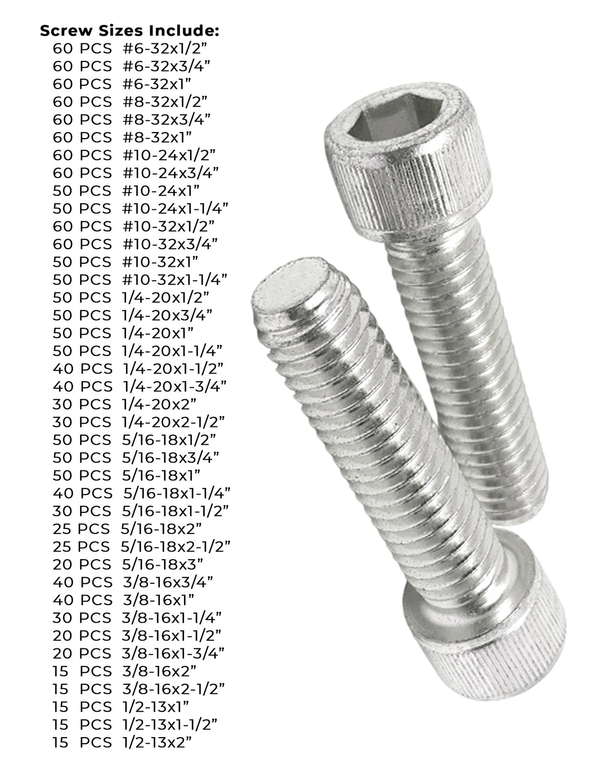 Stainless Steel Socket Head Cap Screws - 1656 PCS