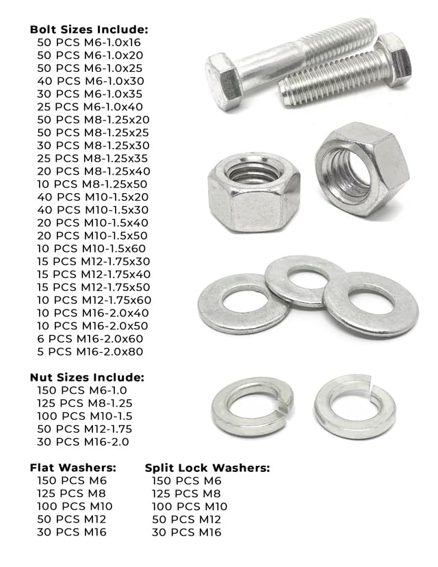 Metric Class A4 Stainless Coarse Hex Cap Screws, Hex Nuts, Flat & Lock Washers - 2012 PCS