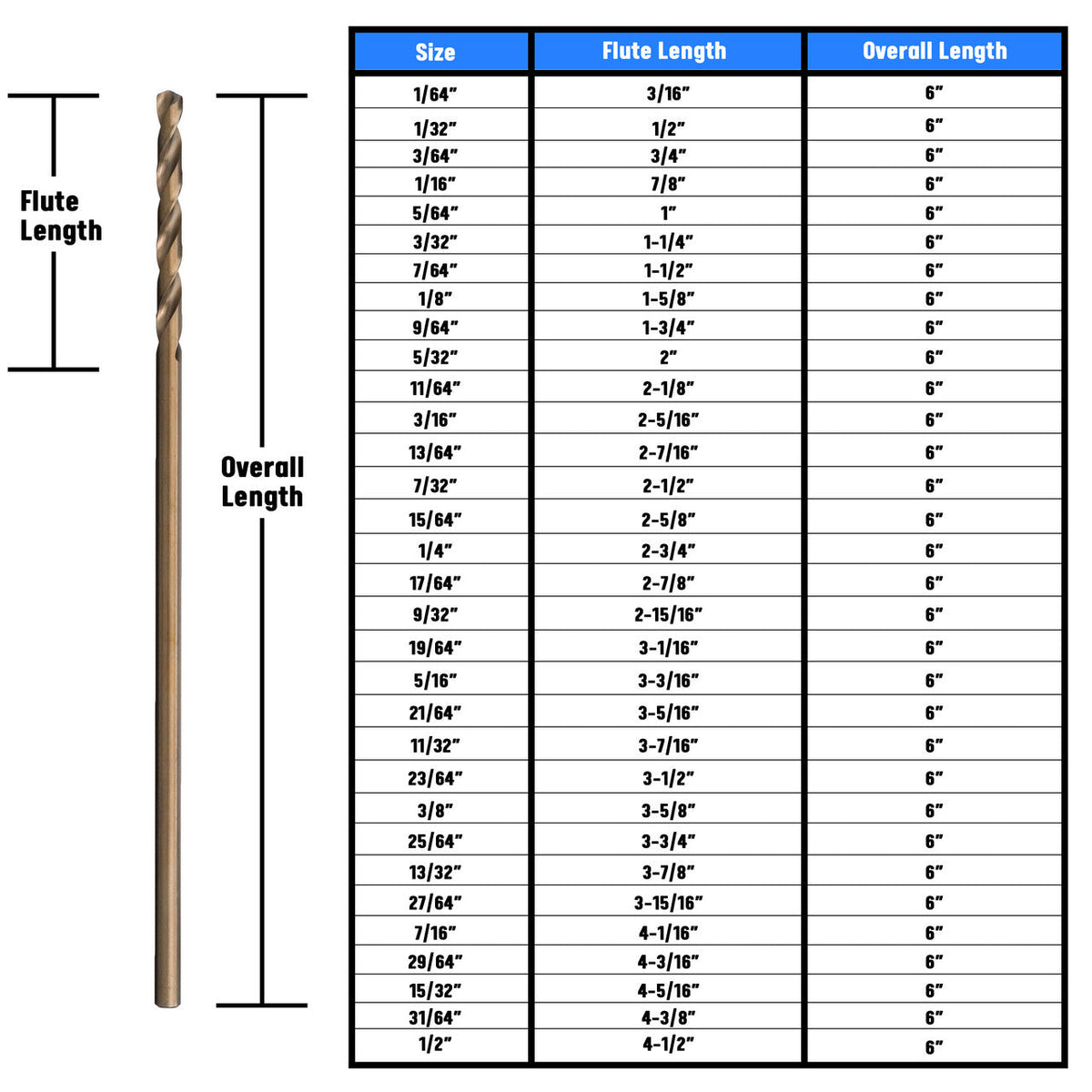13/64" x 6" Cobalt Aircraft Extension Drill Bit