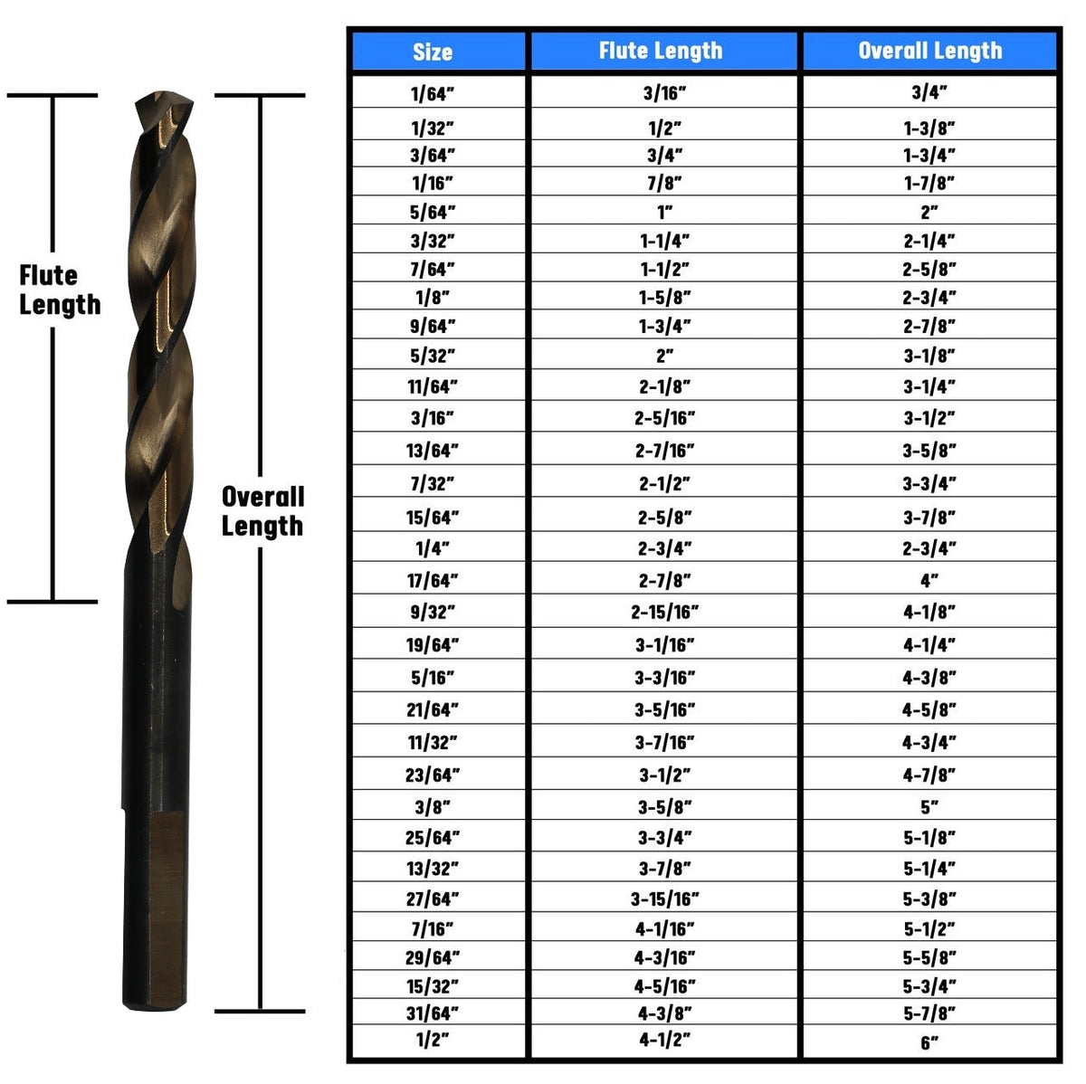 15/64" Cryogenic HSS Black & Gold Jobber Length Drill Bit